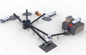 Стационарная дробильная установка для строительных отходов