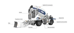 Автобетоносмеситель с самозагрузкой AS-3.5