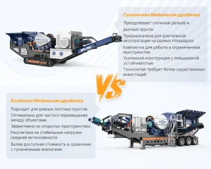 Мобильная дробильная установка