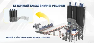 AIMIX бетонный завод Зимнее решение